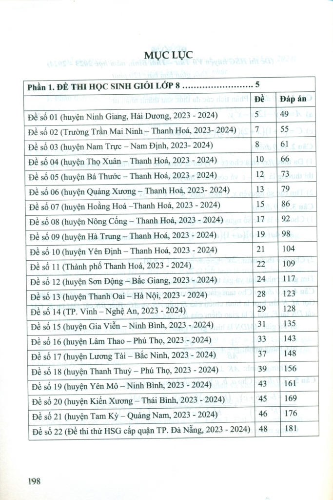 TUYỂN CHỌN ĐỀ THI HỌC SINH GIỎI LỚP 8 MÔN TOÁN (Đề thi cấp Quận - Huyện - Thành phố; Theo chương trình SGK mới)